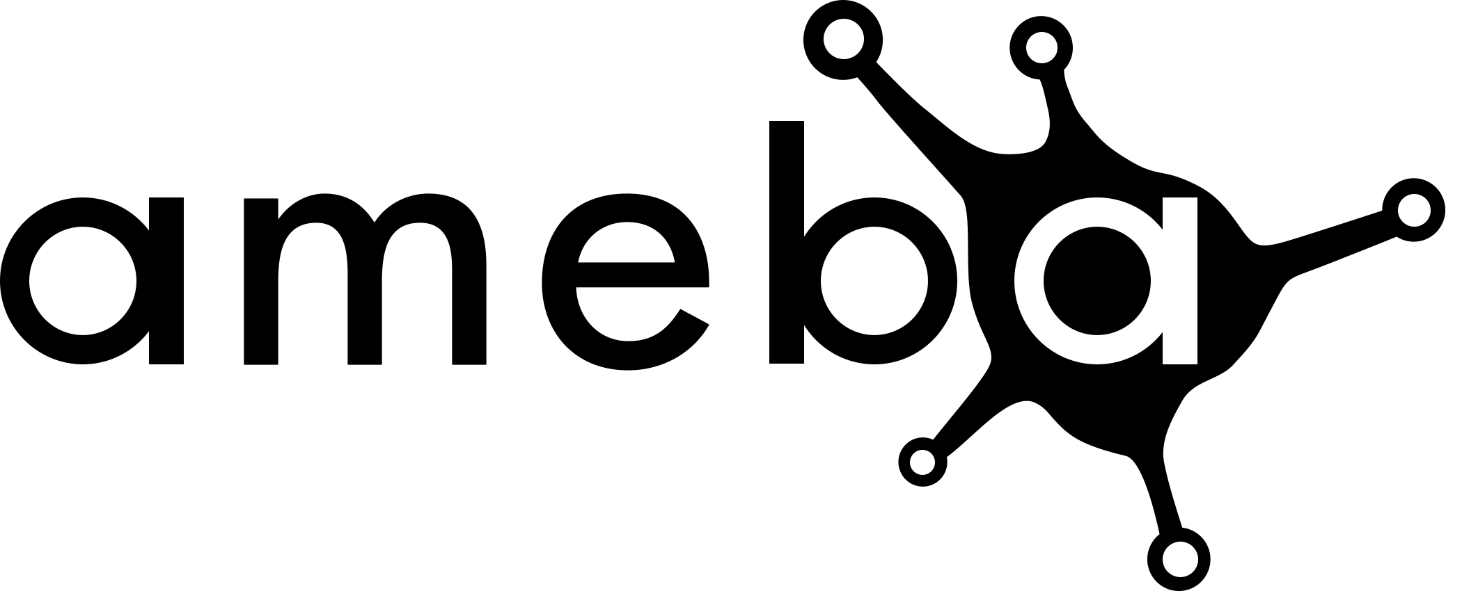 Ameba logo